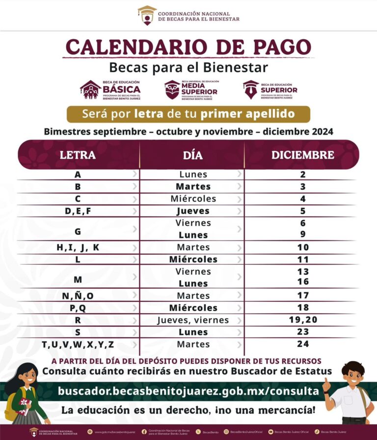 Calendario de pago de becas y beneficios de la tarjeta del Banco Bienestar