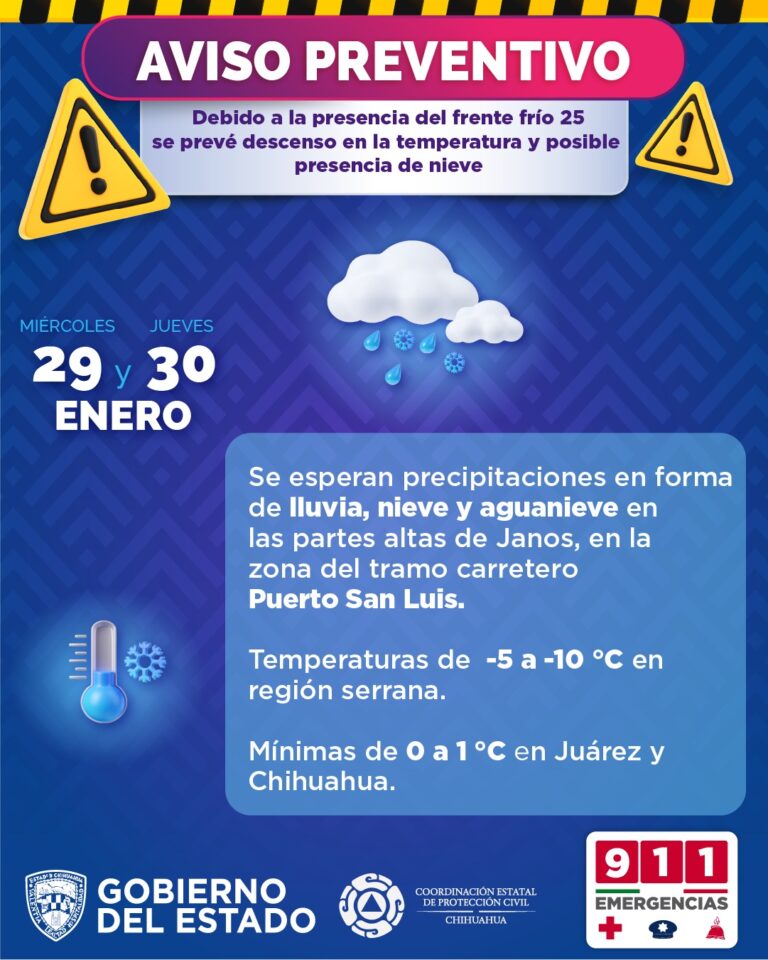 Alerta Protección Civil Estatal por presencia de vientos y descenso de temperatura para las próximas 72 horas