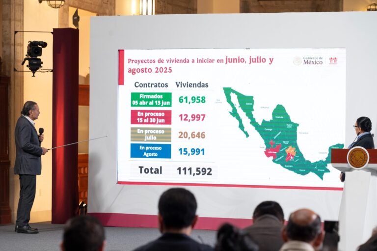 SE HAN CENSADO 168 MIL VIVIENDAS DEL INFONAVIT CON PROBLEMÁTICAS LO QUE REPRESENTA UN AVANCE DEL 20%
