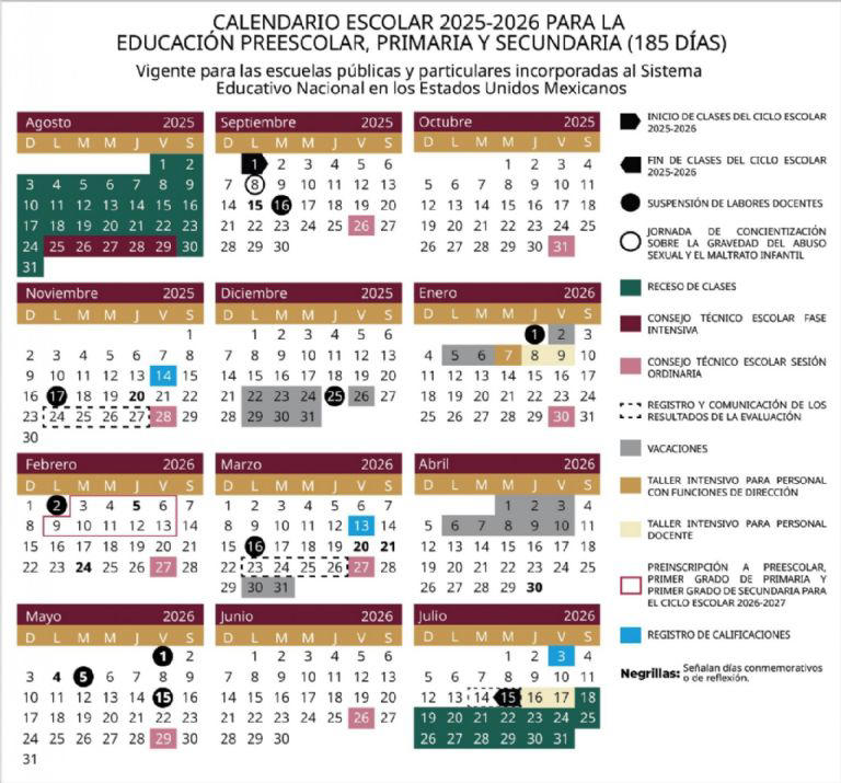 ¿Cuánto tiempo durarán las vacaciones de verano y cuándo será el regreso a clases para el ciclo 2025-2026?