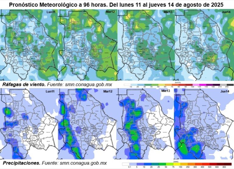 Brindan pronóstico del clima para este inicio de semana