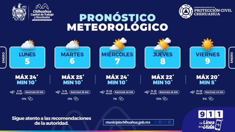 Alerta Protección Civil Municipal por descenso gradual de temperaturas esta semana