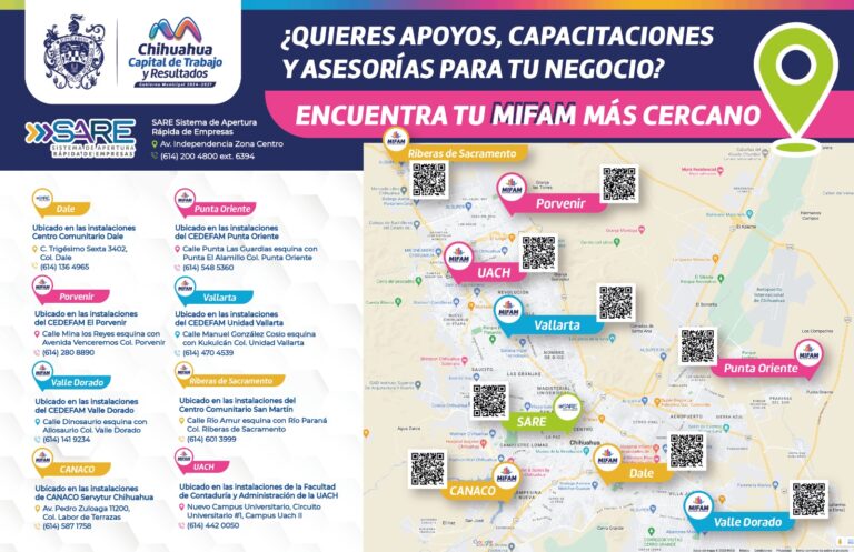 ¿Conoces los MIFAM? Son módulos del Municipio para impulsar negocios locales