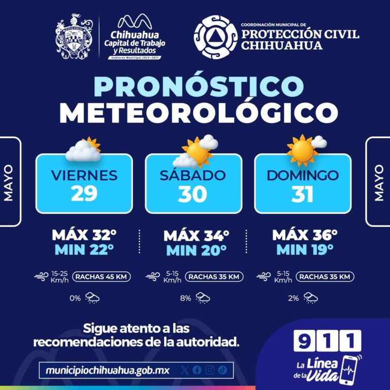 Prevé Protección Civil Municipal fin de semana caluroso en Chihuahua Capital